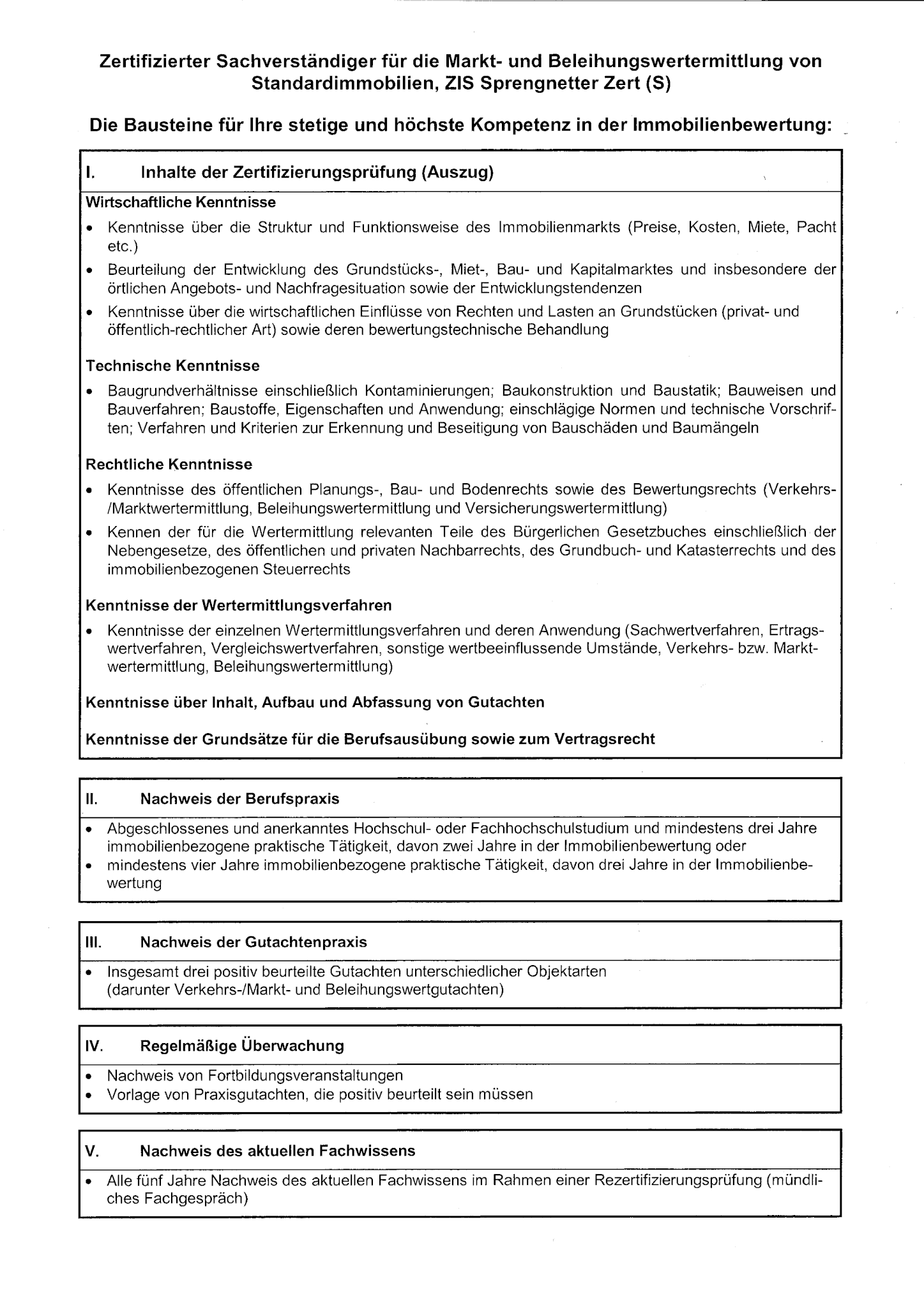 rezertifizierung lutz schneider 2021 Erfolgreiche Rezertifizierung Lutz Schneider 3