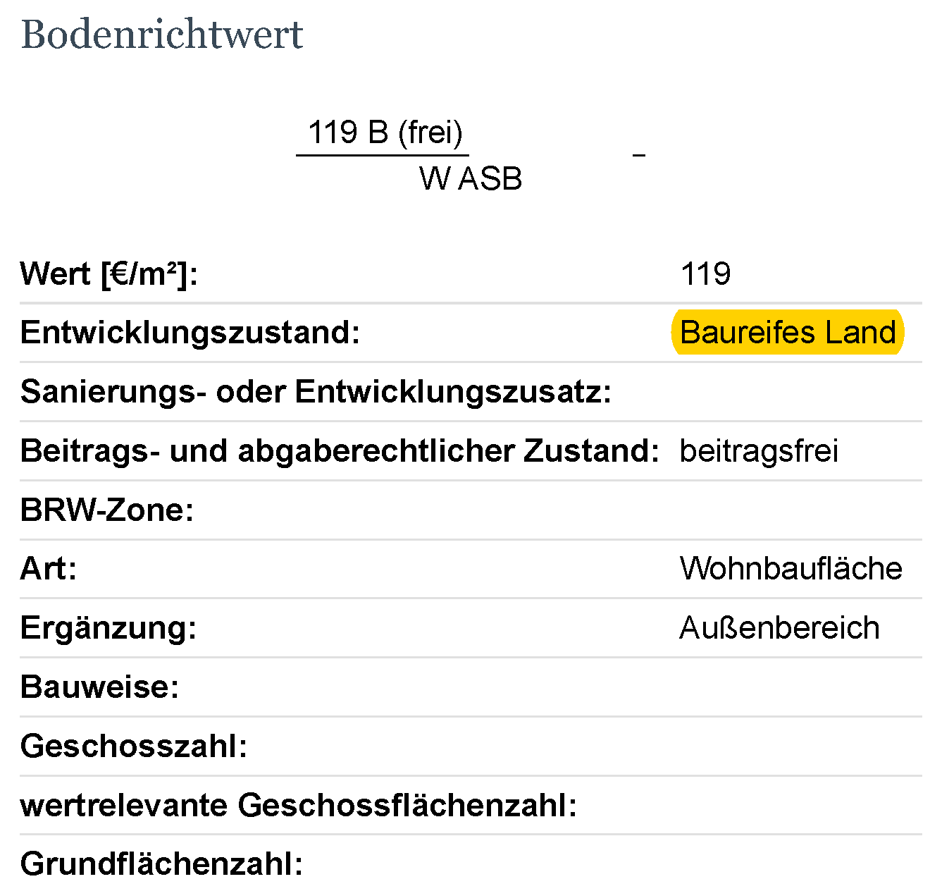 falsche-definition-bodenrichtwert falsche Definition Bodenrichtwert